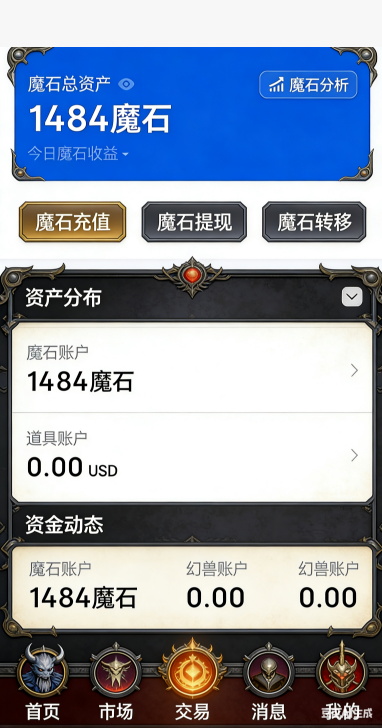 魔域私服幻兽培育进阶
